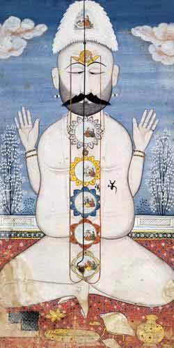 Yogin with six chakras, India, Punjab Hills, Kangra, late 18th century